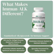 Immun-ALK, 90 Softgels, by American Nutriceuticals, image #4