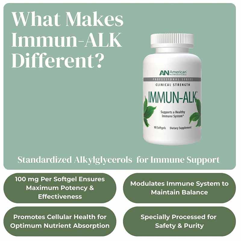 Immun-ALK, 90 Softgels, by American Nutriceuticals, image #4