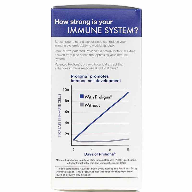 ImmunExtra, by Allera Health Products, image #4