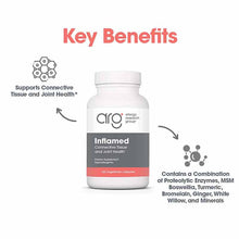 InflaMed, by Allergy Research Group, image #4