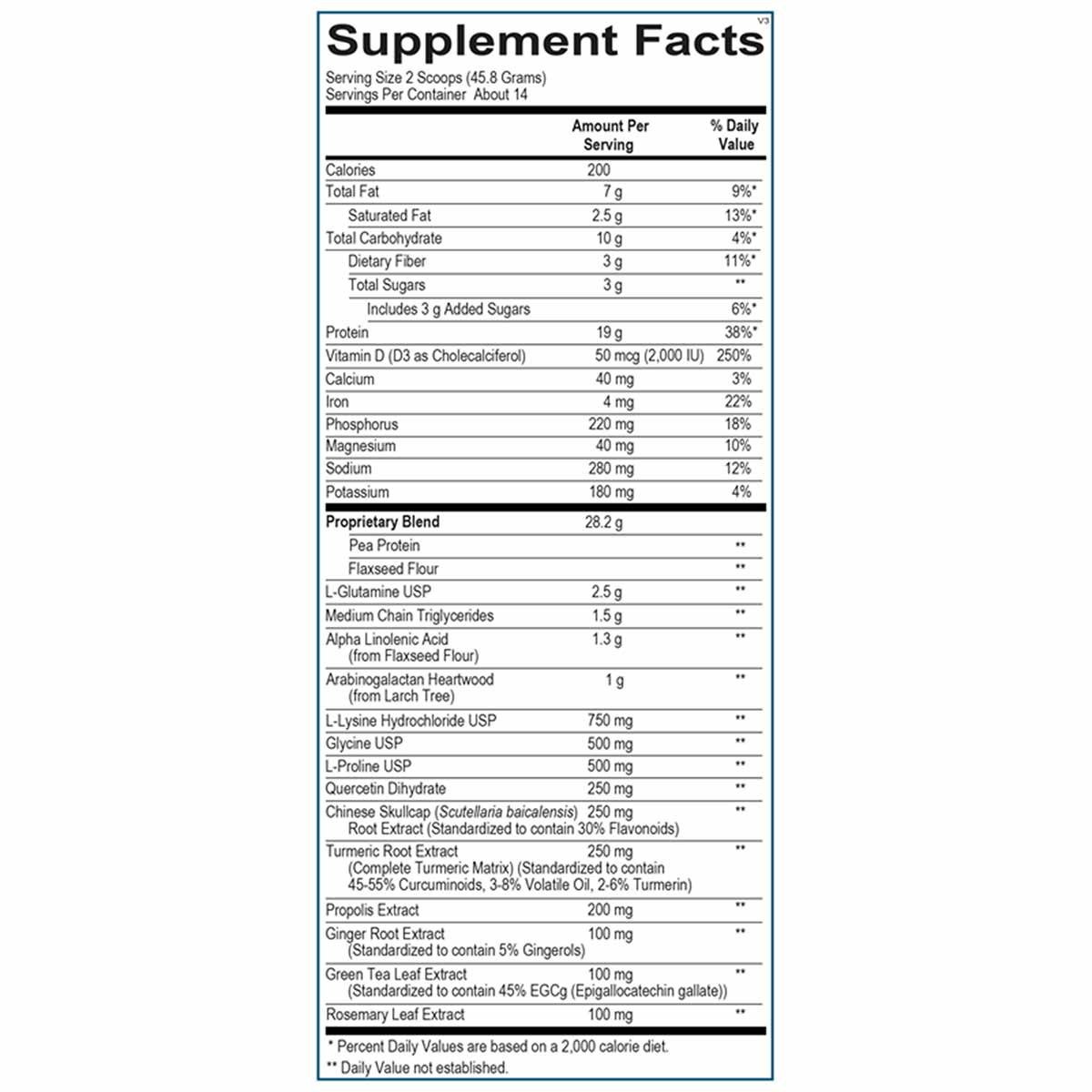 Supplement Facts label for InflammaCORE Pea Protein showing nutritional information including 19g protein per serving and pro