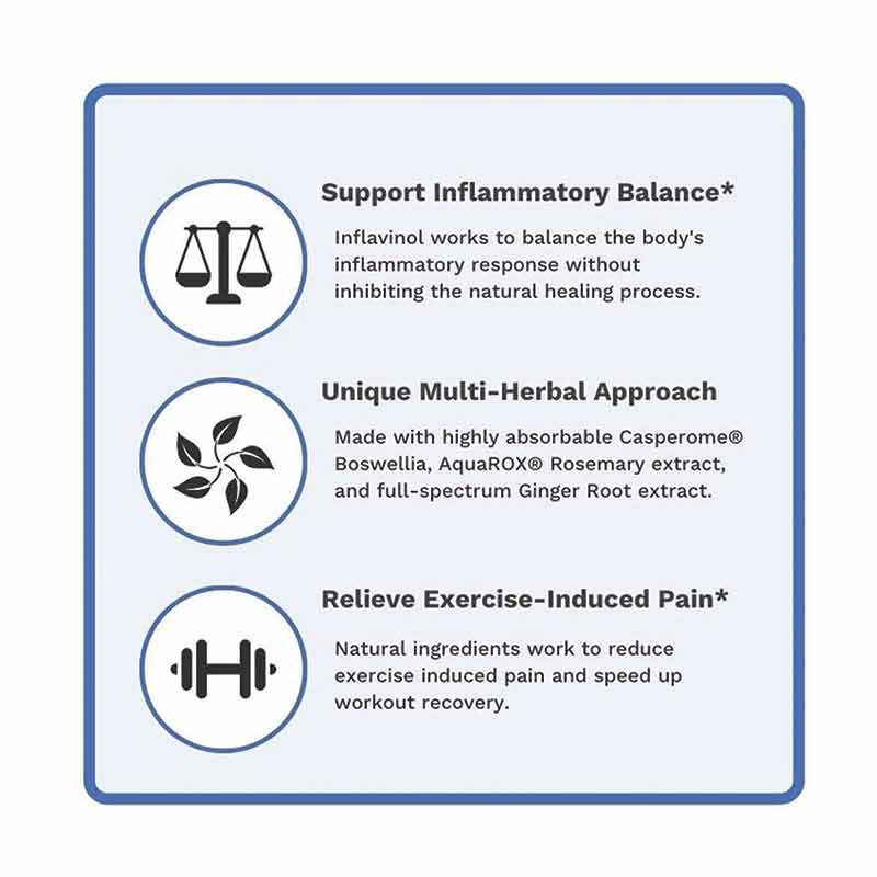 Inflavinol, 60 Capsules, by Utzy Naturals, image #3