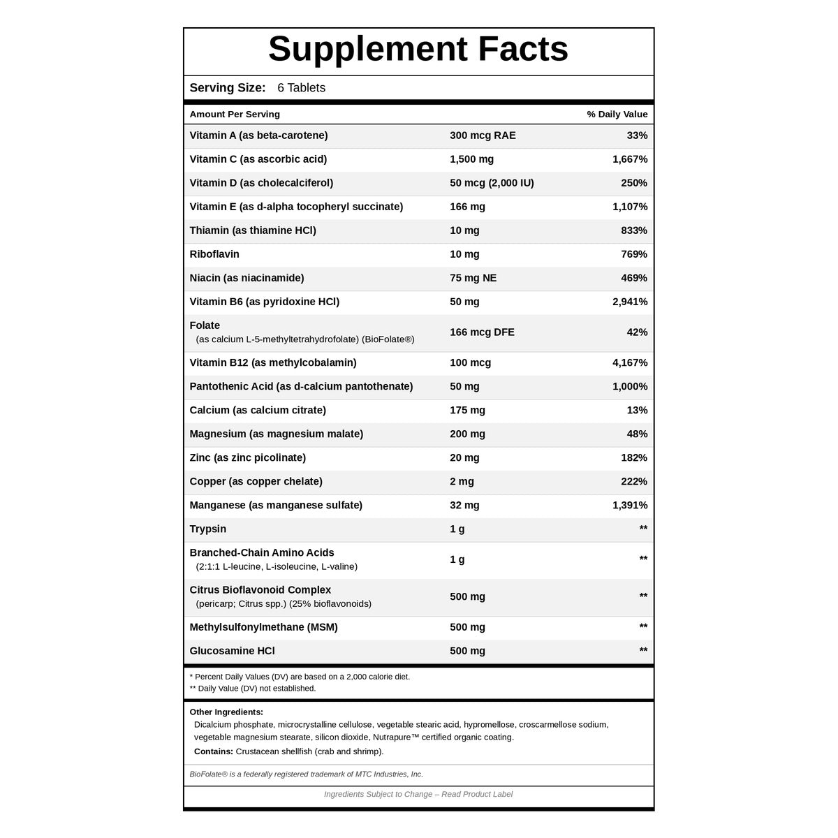 Injury & Surgical Support Formula, 180 Tablets, by NutriDyn