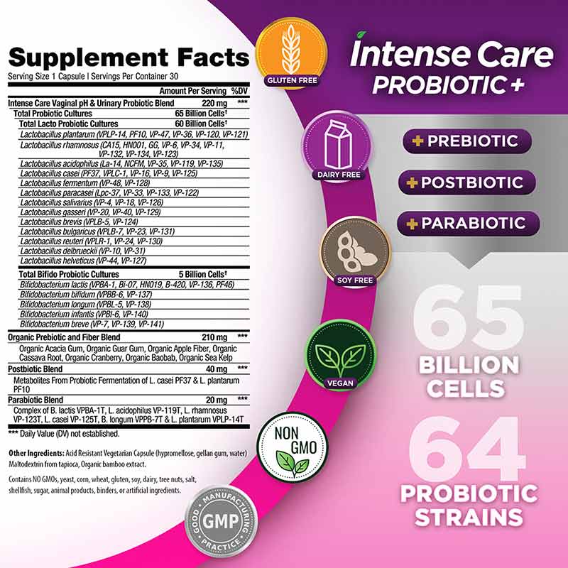 Phnvtp7 Intense Care Probiotic Vaginal pH + Urinary, Vital Planet – Natural ...