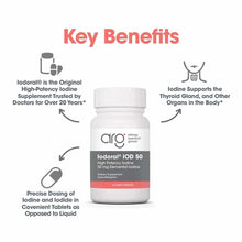 White bottle of Iodoral IOD 50 iodine supplement tablets by Allergy Research Group with gray and red label.
