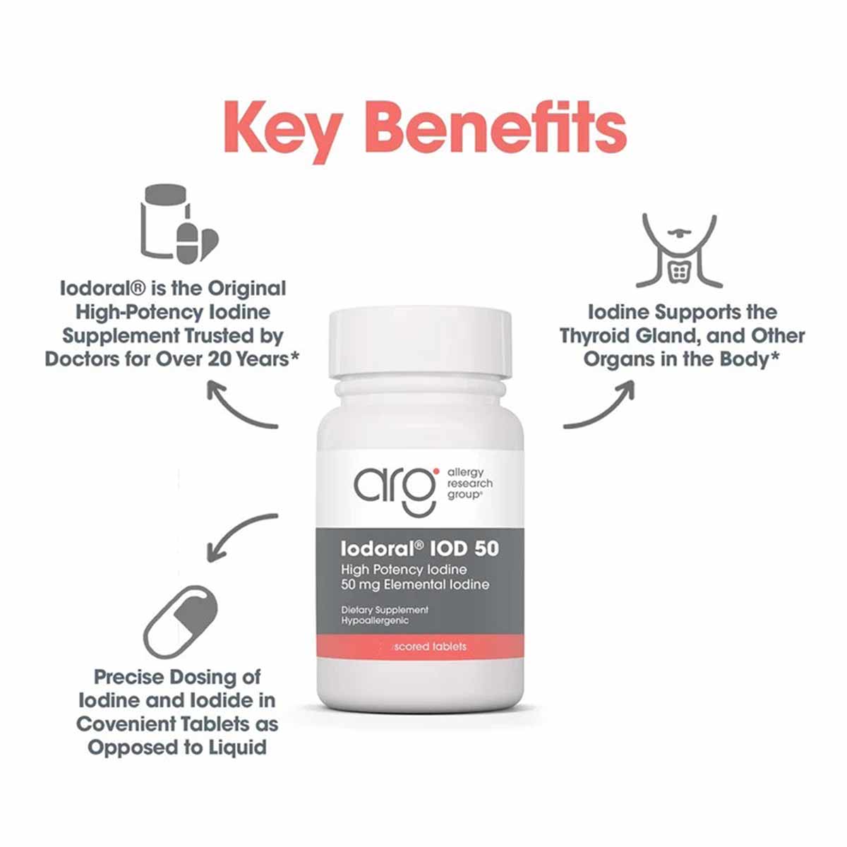 White bottle of Iodoral IOD 50 iodine supplement tablets by Allergy Research Group with gray and red label.