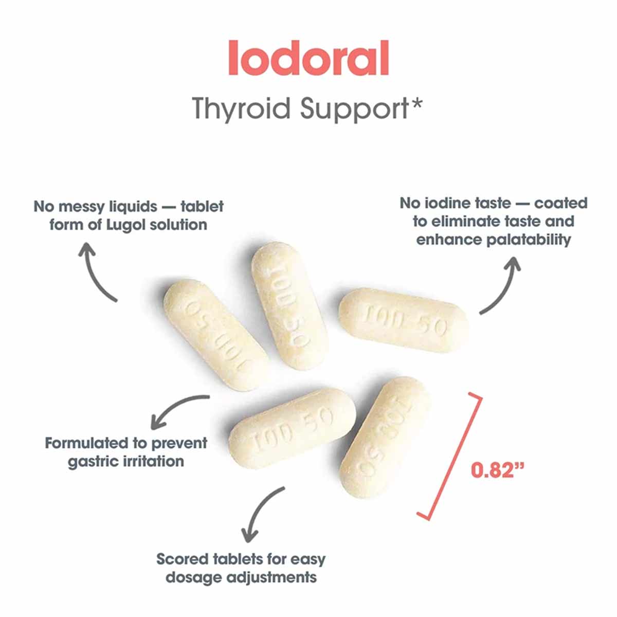 Iodoral IOD 50 cream-colored tablets with score lines, labeled for thyroid support.