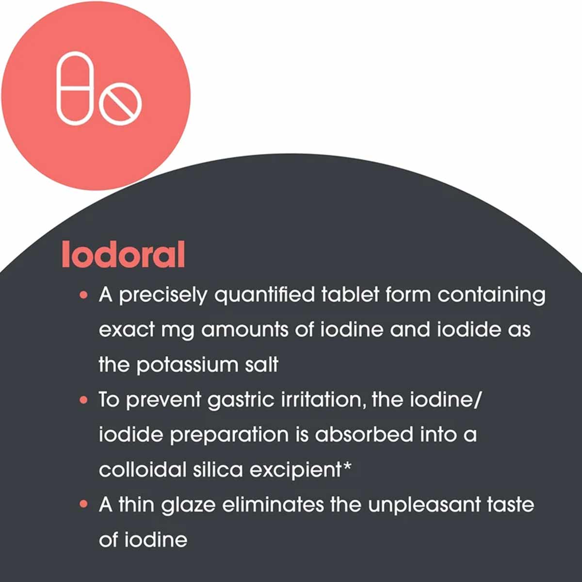 Iodoral IOD 50 tablet supplement with product information text and medication icon on dark background.