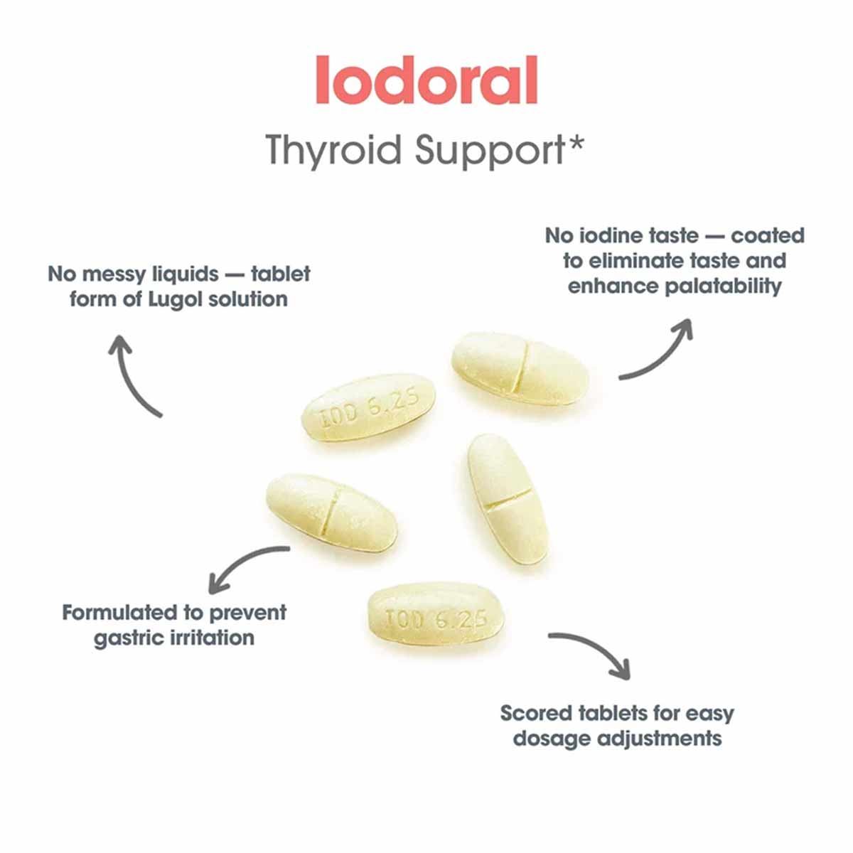 Five pale yellow oval iodine supplement tablets with score lines, displayed with product information text.