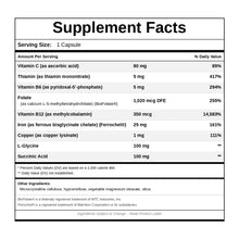 Iron Support, 180 Capsules, by NutriDyn