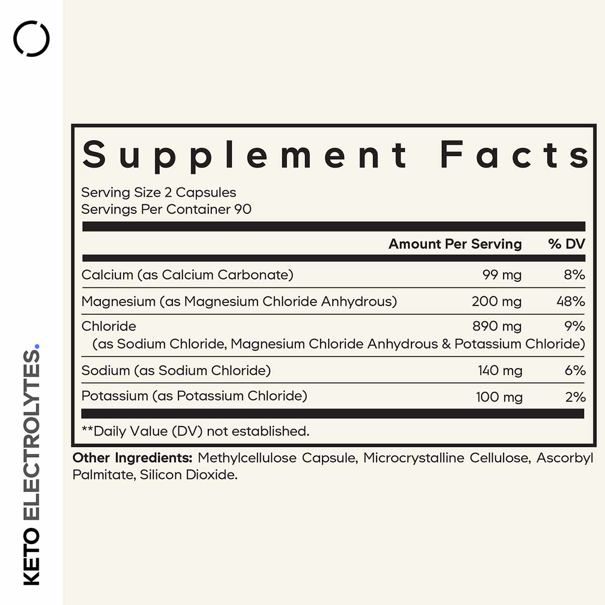 Supplement Facts label for Keto Electrolytes showing serving size, electrolyte amounts, and ingredients per capsule.
