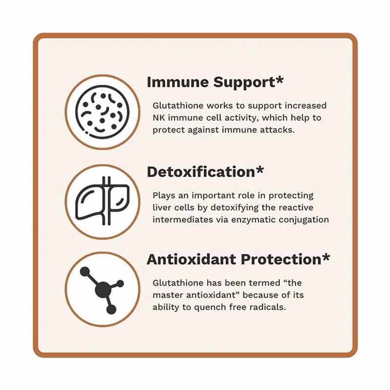 L-Glutathione, 60 Capsules, by Utzy Naturals, image #3