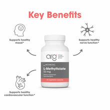 White bottle of L-Methylfolate 15 mg dietary supplement by Allergy Research Group with 60 vegetarian capsules.