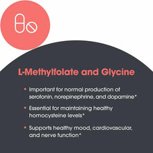 L-Methylfolate 2.5 Mg, 90 Capsules, by Allergy Research Group