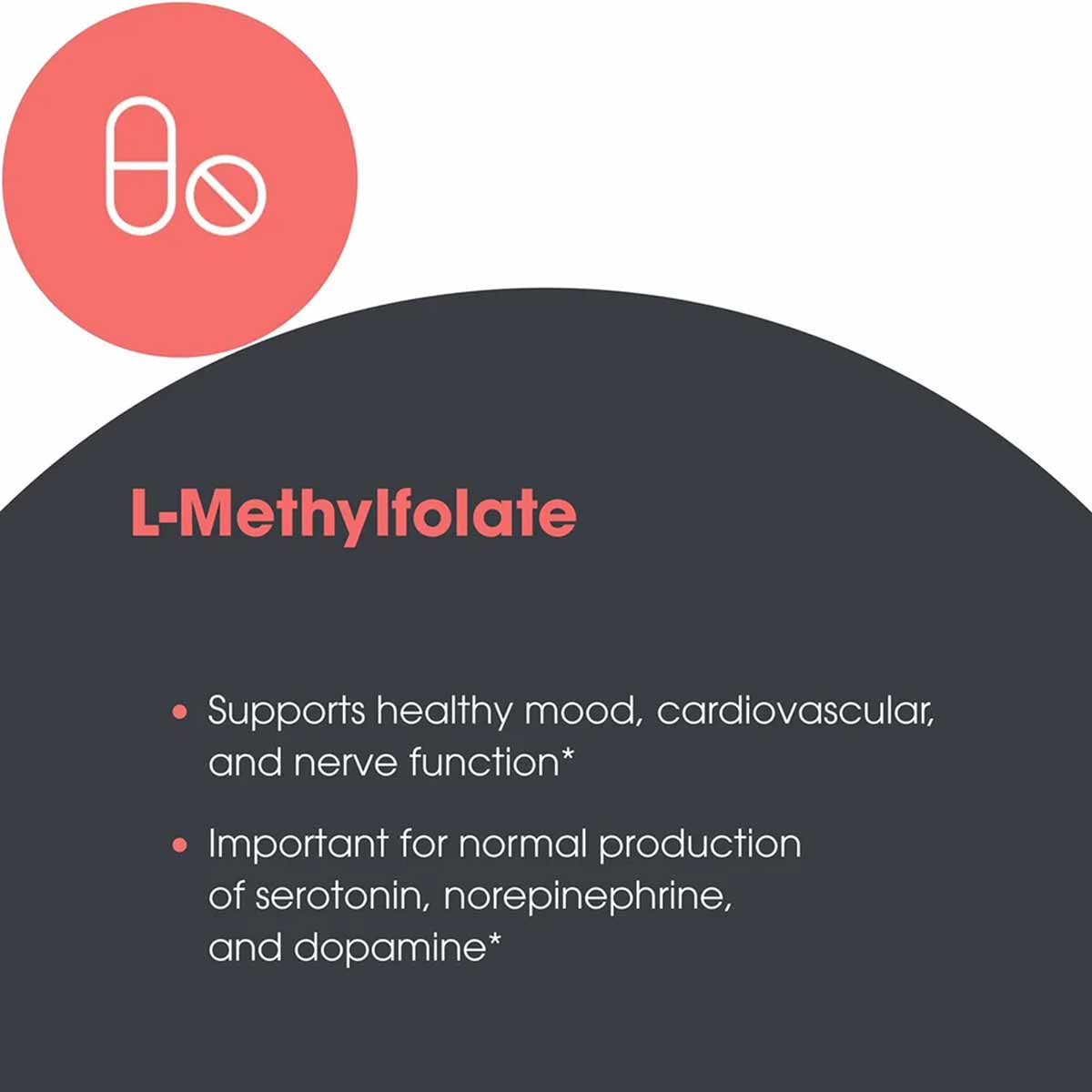 Supplement label showing L-Methylfolate text with capsule and tablet icons on dark background with benefit descriptions.