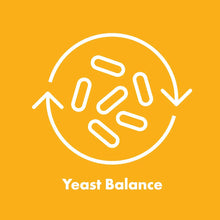 White line illustration of capsules in a circle with arrows on yellow background, labeled "Yeast Balance."