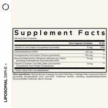 Supplement Facts label for Liposomal DIM-E+ capsules listing vitamin E, DIM, pomegranate extract, broccoli seed extract, and 