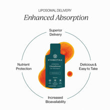 Liposomal Glutathione, Cymbiotika – Natural Healthy Concepts