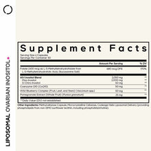 Supplement Facts label for Liposomal Ovarian Inositol + showing ingredients including inositol blend, CoQ10, and botanical ex