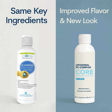 White plastic bottle labeled "Liposomal PC Complex" by Core Med Science, 8 fl oz, unflavored liquid dietary supplement.