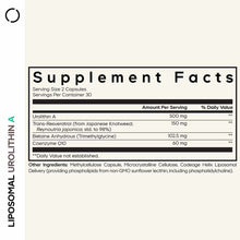 Supplement Facts label for Liposomal Urolithin A showing serving size of 2 capsules with ingredients including Urolithin A, t
