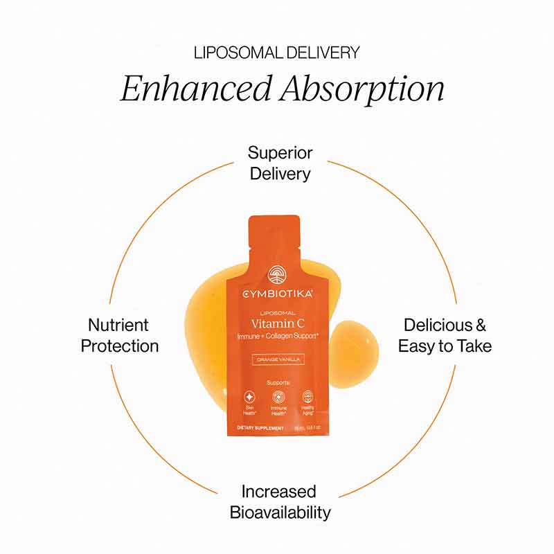 liposomal vitamin c lipo natural label Naturals 1000mg Liquid (2-Pack 60 Doses) - Formula Immunity + Energy Support Lipo Naturals Liposomal Glutathione Complex