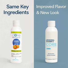 Two bottles of Core Med Science Liposomal Vitamin C supplement showing original formula on left and improved tropical flavor 