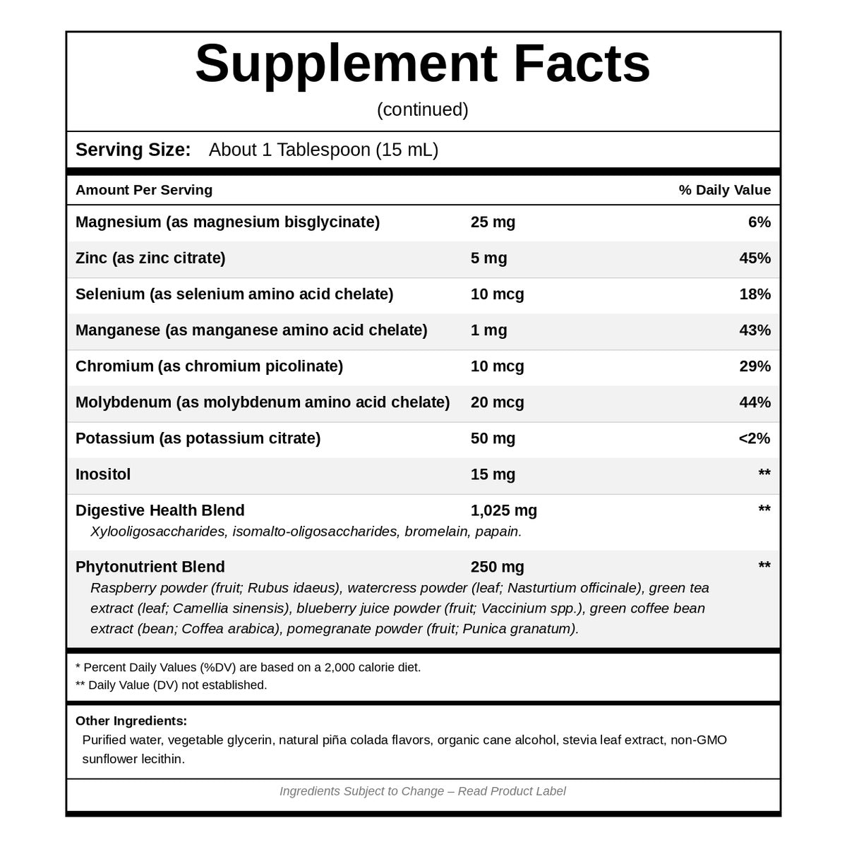 Liquid Multi, 16 Oz, by NutriDyn