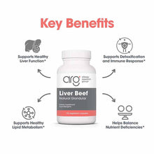 Liver Beef Natural Glandular, by Allergy Research Group, image #4