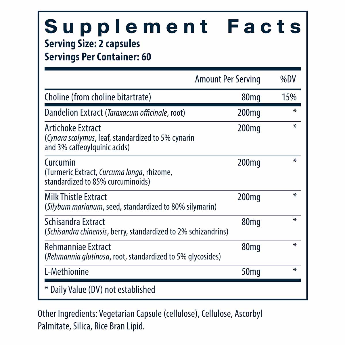 Supplement Facts label for Liver Support capsules listing ingredients including choline, dandelion extract, artichoke extract