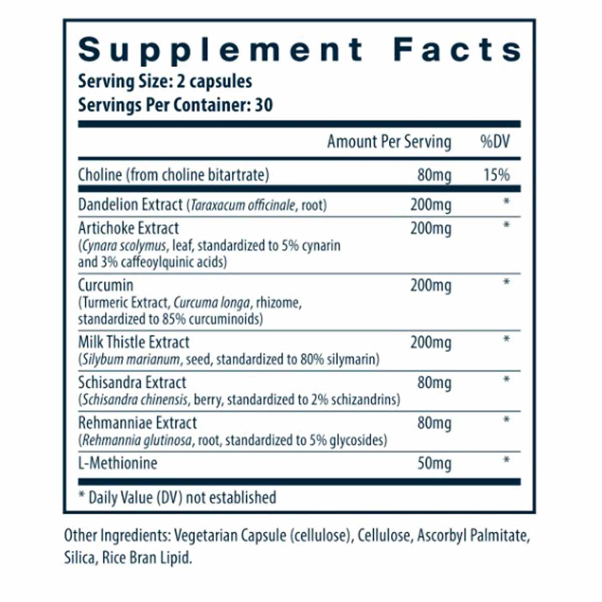 Supplement Facts label for Liver Support capsules listing ingredients including choline, dandelion extract, artichoke extract