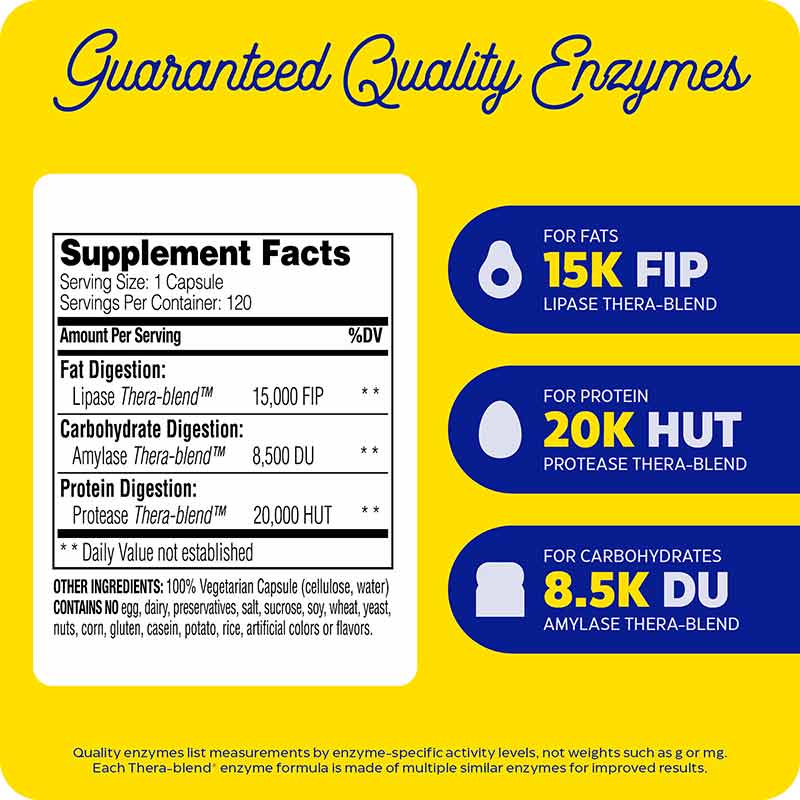 Lypo Gold, 120 Capsules, by Enzymedica, image #2