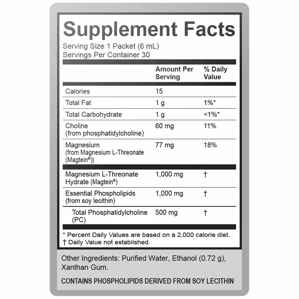 Supplement Facts label for Lypo-Spheric Magnesium showing nutritional information, ingredients, and serving size of 1 packet 