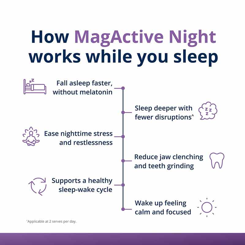 MagActive Night Magnesium Powder Mixed Berry, Mixed Berry, 30 Servings, by Metagenics, image #4