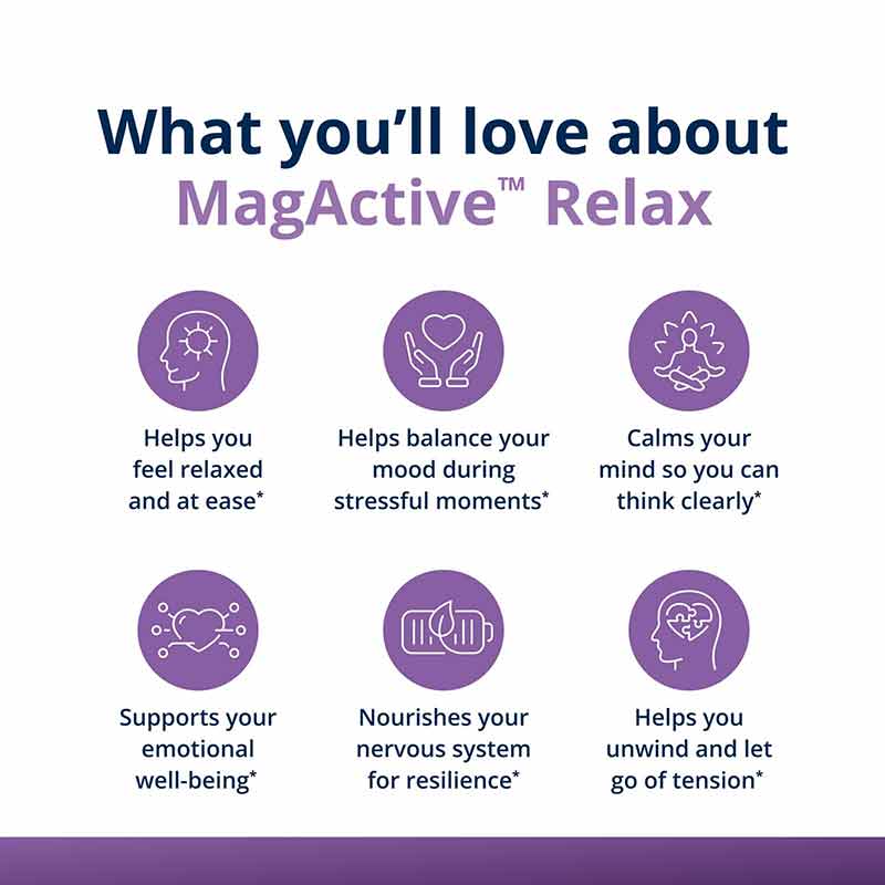 MagActive Relax Magnesium Powder Strawberry, Strawberry, 30 Servings, by Metagenics, image #4