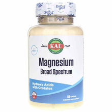 Magnesium Broad Spectrum, by Kal