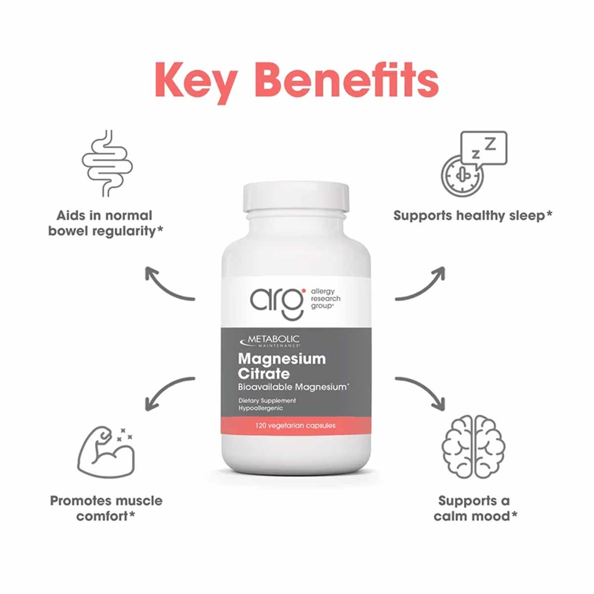 White bottle of Magnesium Citrate dietary supplement with gray and coral label, 120 vegetarian capsules, surrounded by benefi