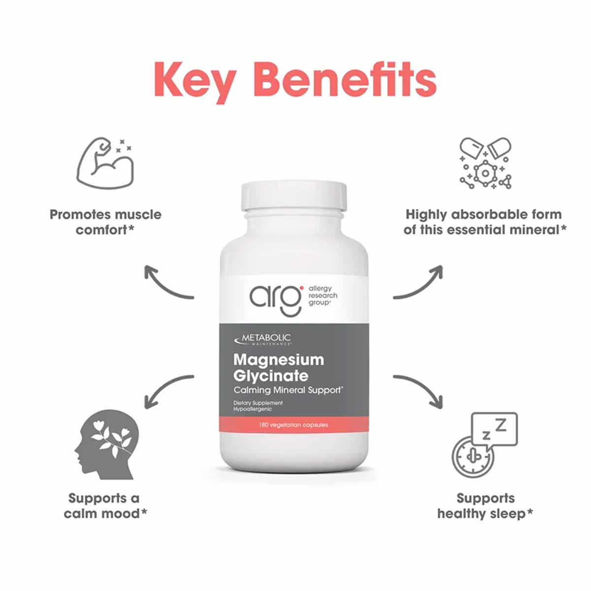 Magnesium Glycinate, 180 Capsules, by Allergy Research Group