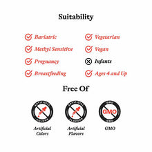 Magnesium Plus, by Seeking Health, image #8