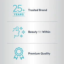 NeoCell product packaging displaying "25+ Years Trusted Brand," "Beauty from Within," and "Premium Quality" with correspondin