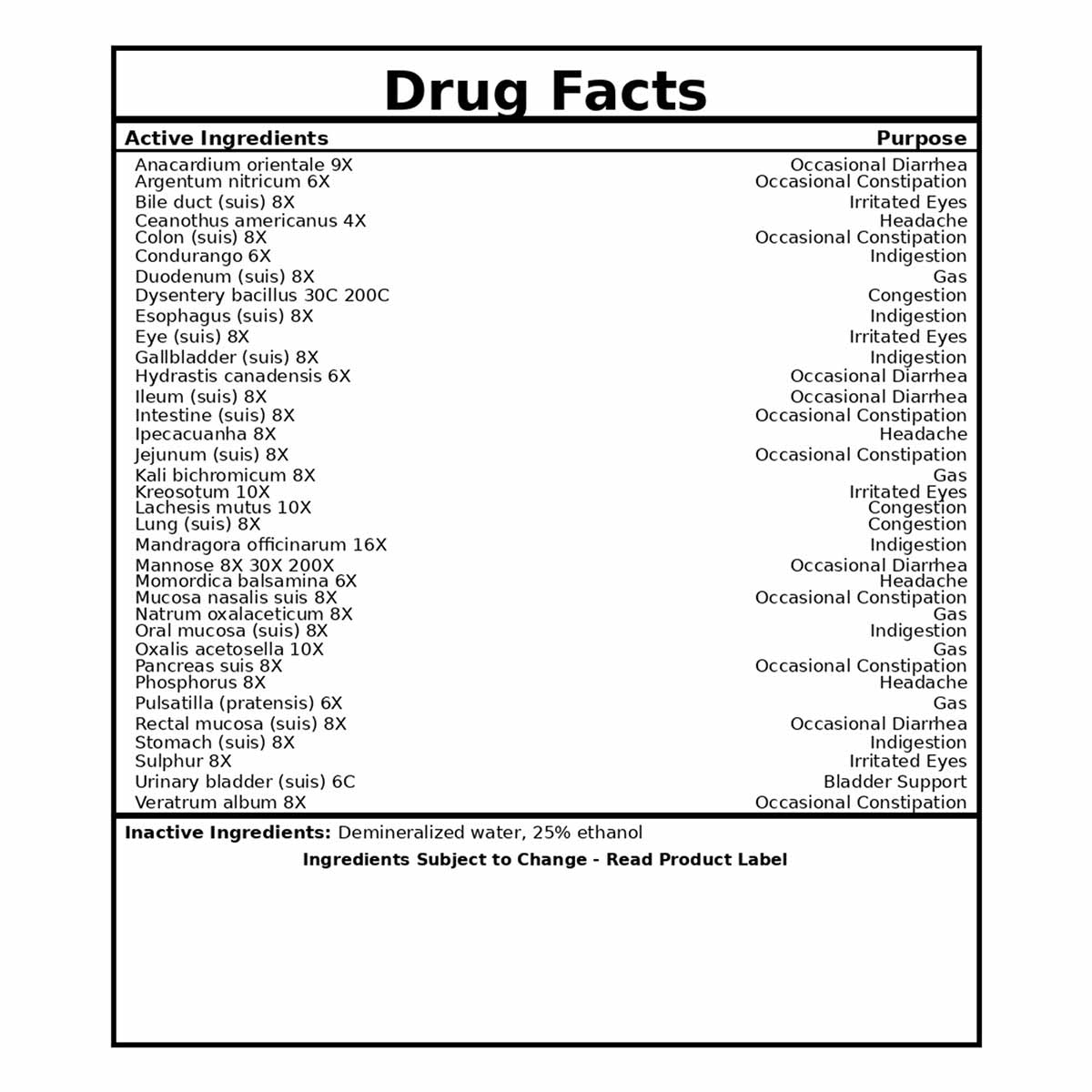 Drug Facts label for Matrix Support 1 oz by DesBio listing active ingredients and their purposes.