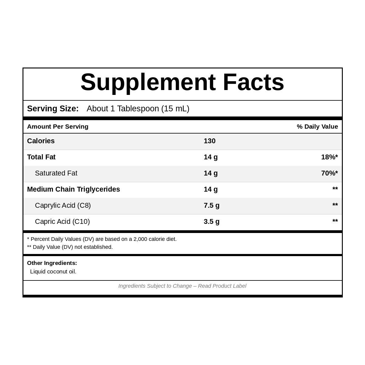 MCT Oil, 32 Oz, by NutriDyn