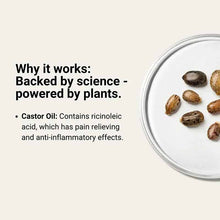 Mess-Free Castor Oil Kit, by Somedays, image #3