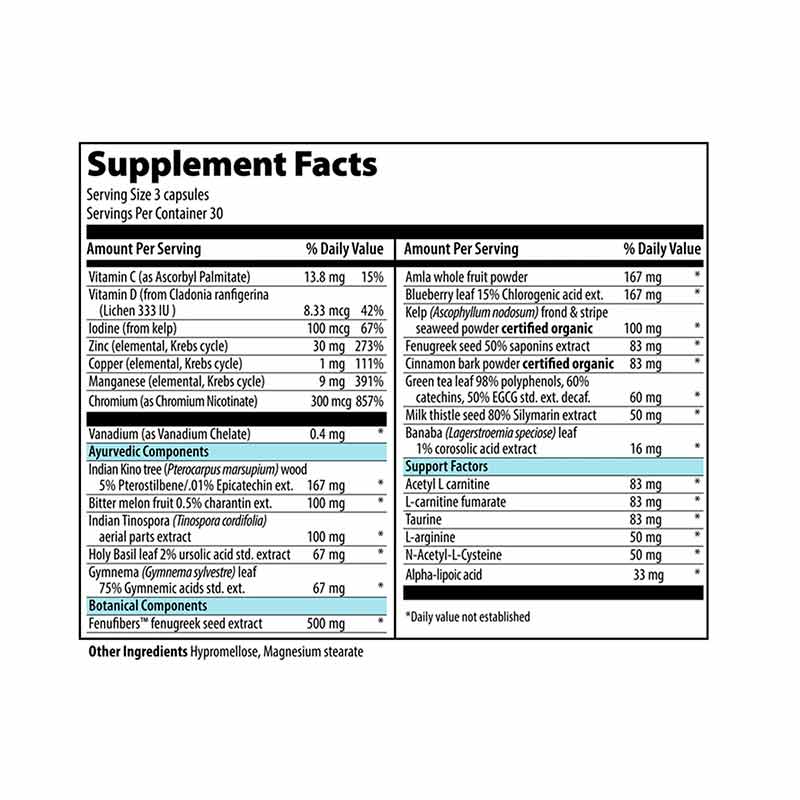 Metabolic Vibrance, by Vibrant Health, image #2