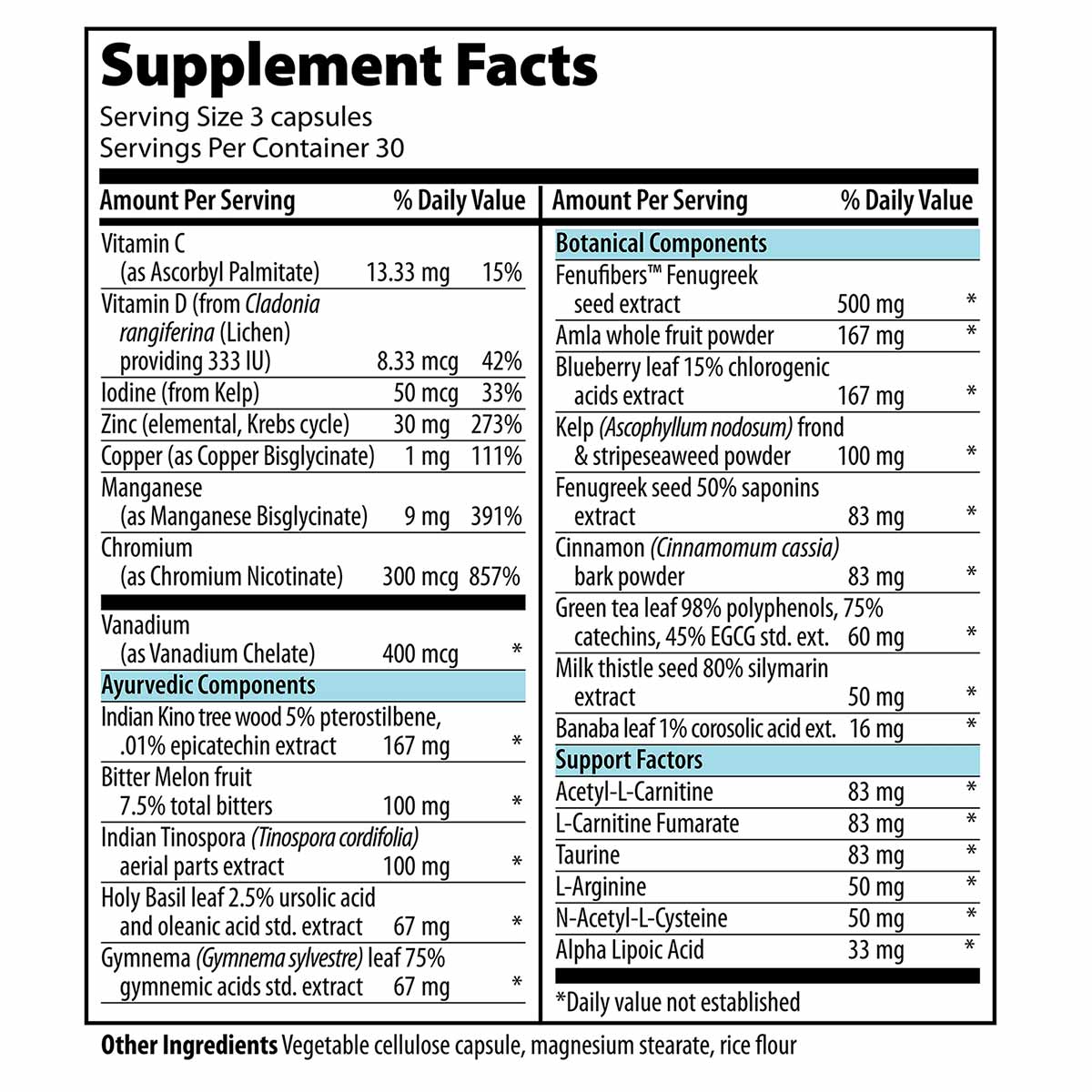 Supplement Facts label for Metabolic Vibrance showing serving size, vitamins, minerals, botanical and ayurvedic components, a