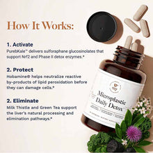 Microplastic Daily Detox, 60 Capsules, by Utzy Naturals, image #4