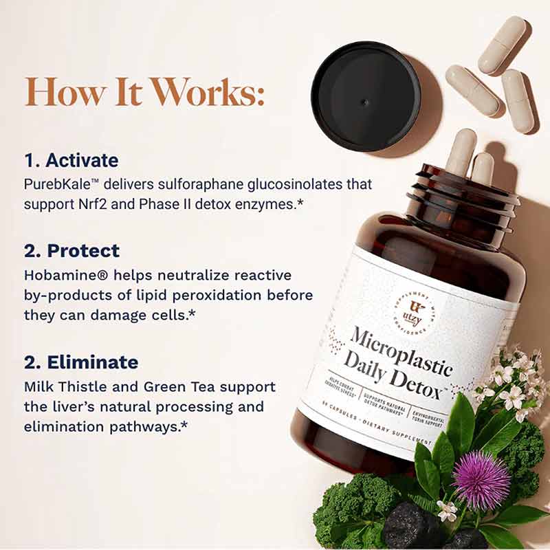 Microplastic Daily Detox, 60 Capsules, by Utzy Naturals, image #4