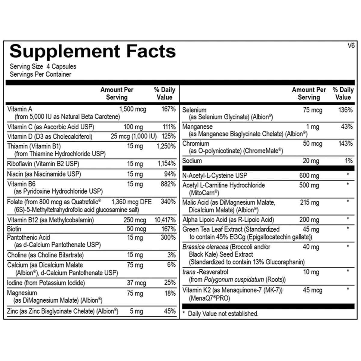 Supplement Facts label for Mitocore showing serving size of 4 capsules with vitamins, minerals, and botanical ingredients lis