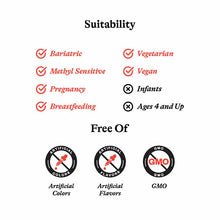 Molybdenum 500 Mcg, by Seeking Health, image #8