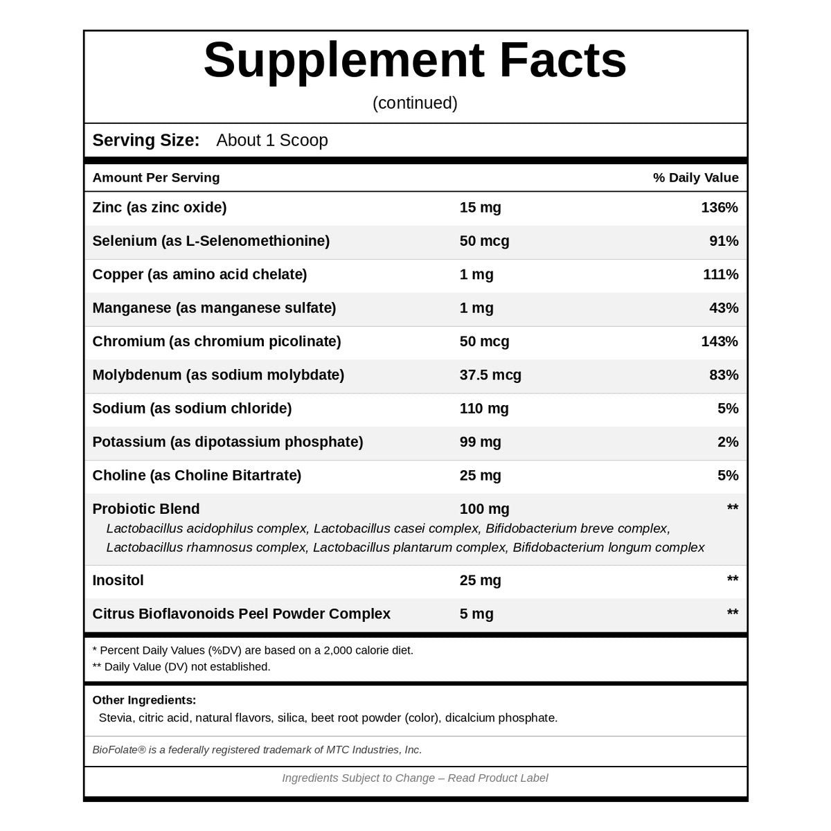 Multi Powder Berry Flavor, 5.77 Oz, by NutriDyn